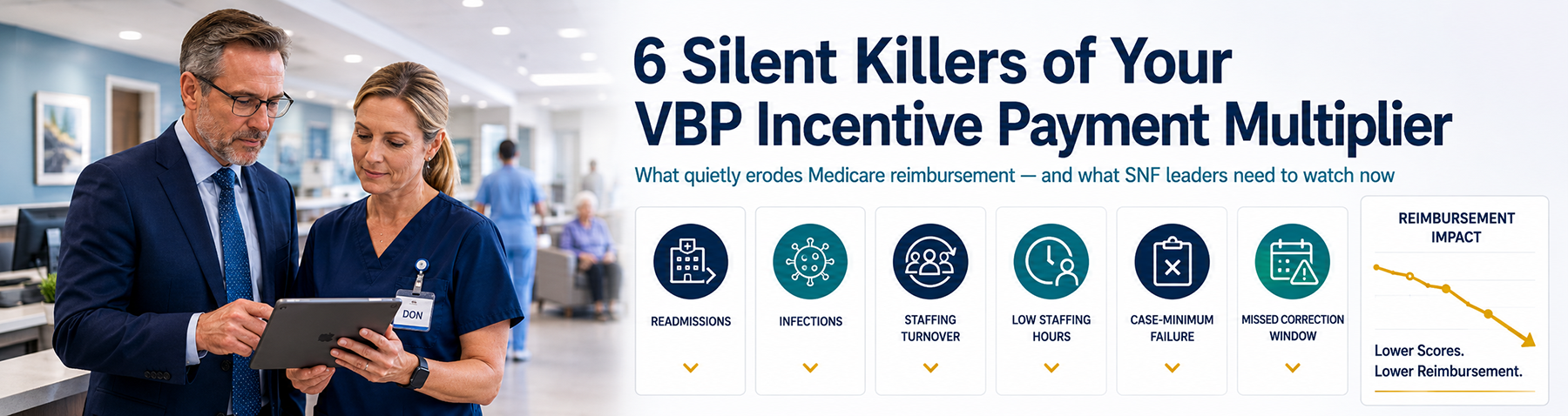 6 Silent Killers of Your VBP Incentive Payment Multiplier